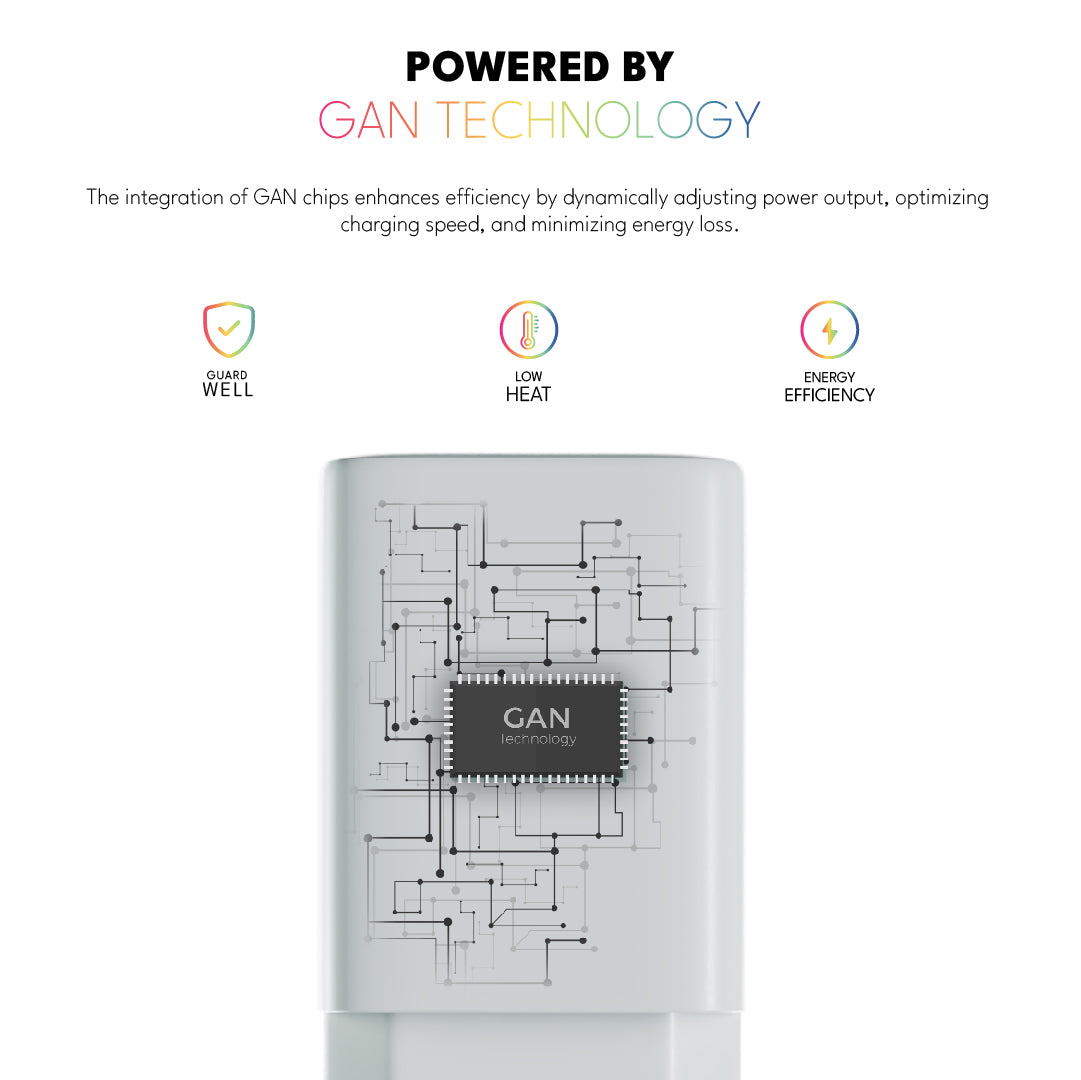 VOLTMA Cargador de 45W con 2 Puertos USB