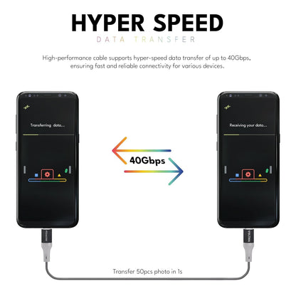 Cable de Carga USB C Voltma Premium 60W